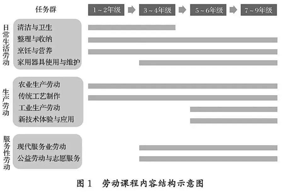 金鱼的日常饲养管理_金鱼的养_日常家庭养金鱼知识