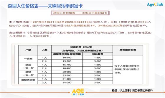 健康家庭生活方式样板_家健康生活方式_健康方式生活有